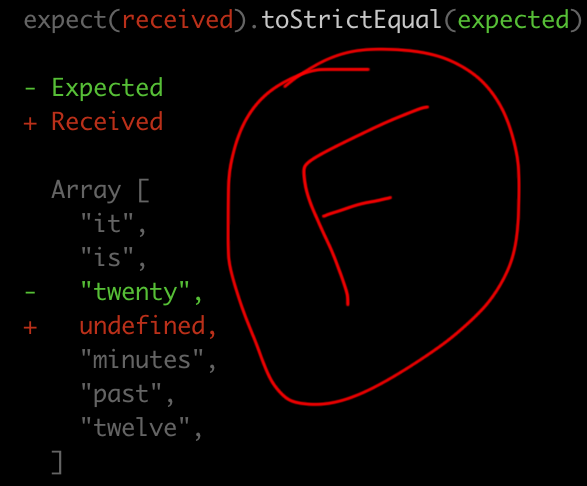 Failing test, expected 'twelve' saw 'undefined'